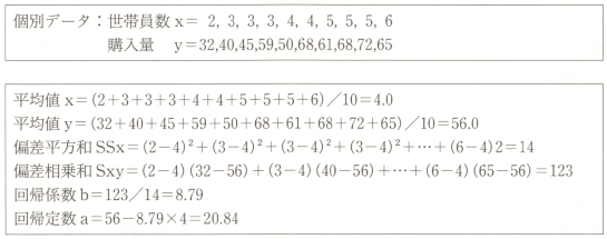 回帰直線の式｜y＝a＋bx：aは直線と縦軸との交点（回帰定数）・bは直線の傾き（回帰係数）【統計学・統計解析講義基礎】