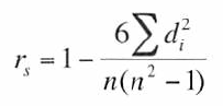 順序変数の関連尺度｜スピアマンのロー・グッドマンクラスカルのガンマ・ケンドールのタウ・ソマーズのｄ【統計学・統計解析講義基礎】